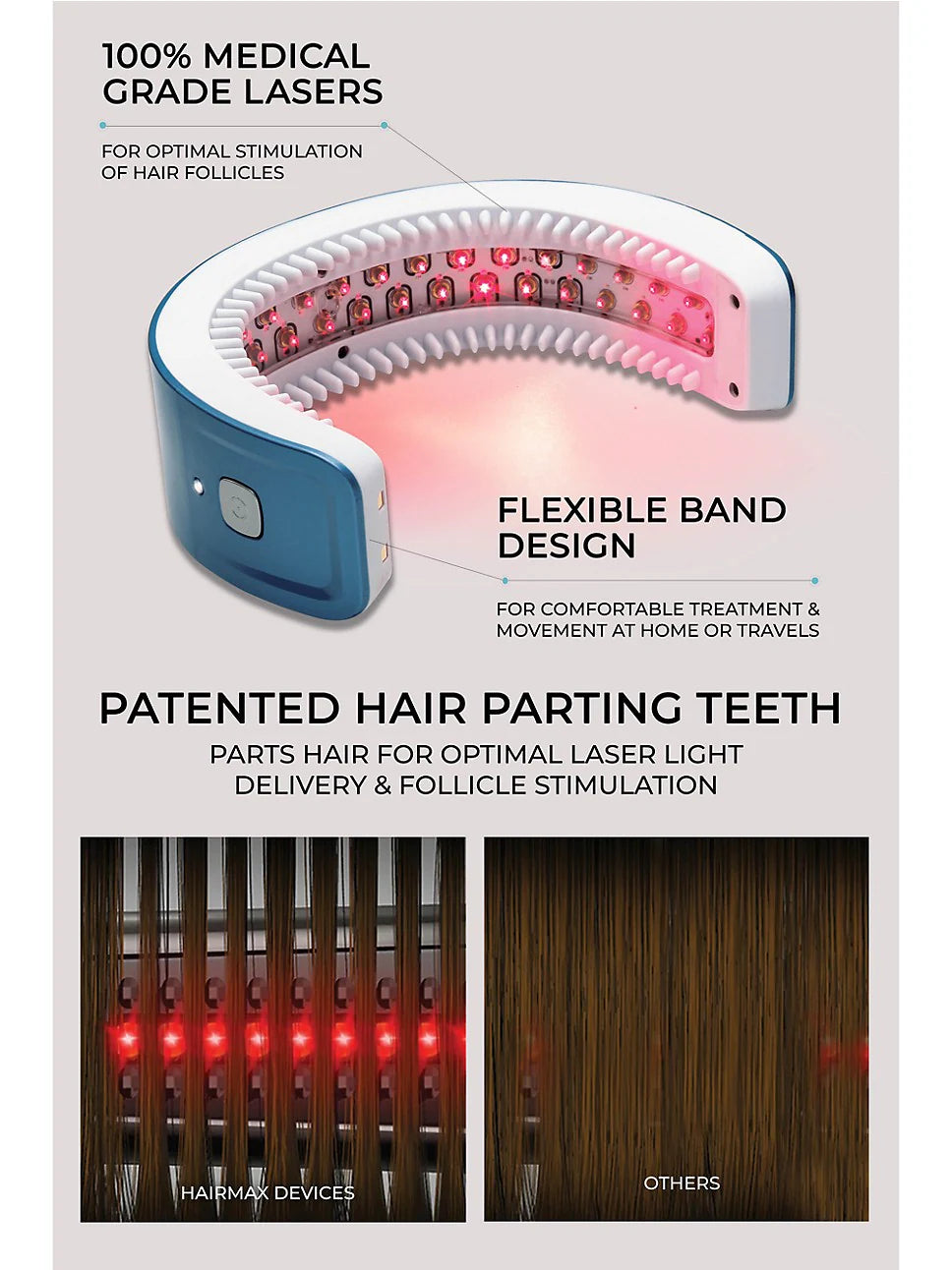 HairMax LaserBand 41 - Clinically proven hair growth device