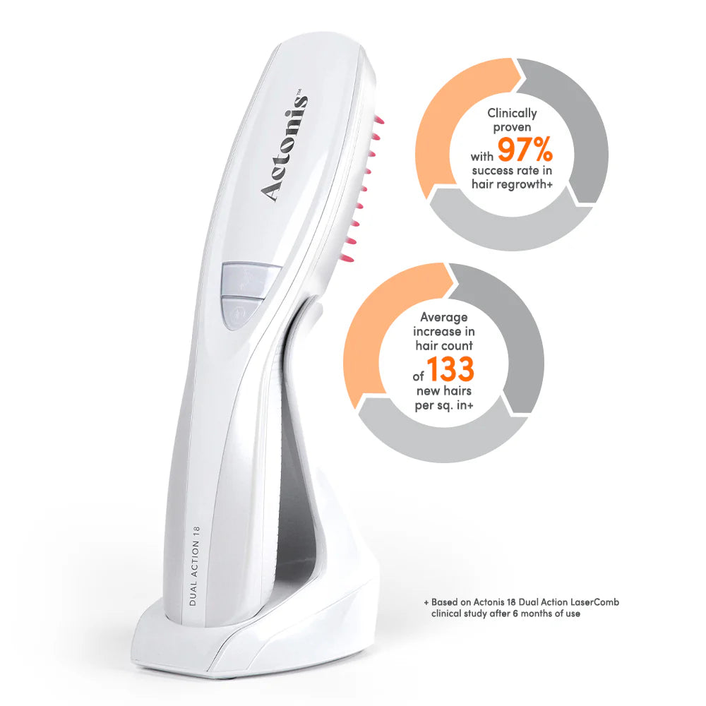 ACTONIS™ 18 DUAL ACTION LASERCOMB