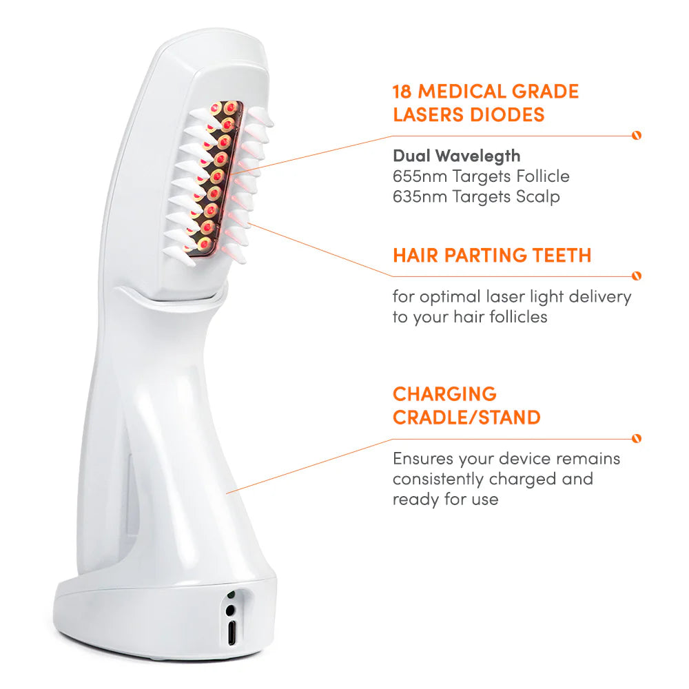 ACTONIS™ 18 DUAL ACTION LASERCOMB