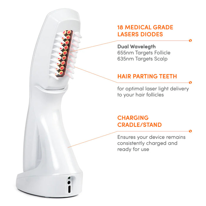 ACTONIS™ 18 DUAL ACTION LASERCOMB (EU)